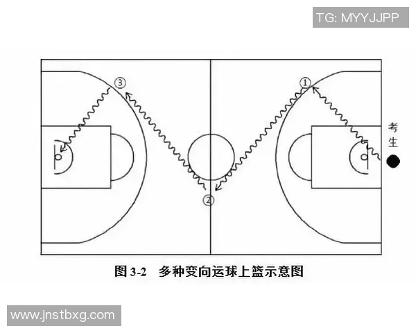 北京篮球队灵活性探讨：战术调整与球员适应能力的深度分析