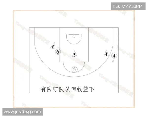 上海篮球队防守策略全解析:从战术布局到球员配合的深度剖析 上海篮球队防守策略全解析:从战术布局到球员配合的深度剖析