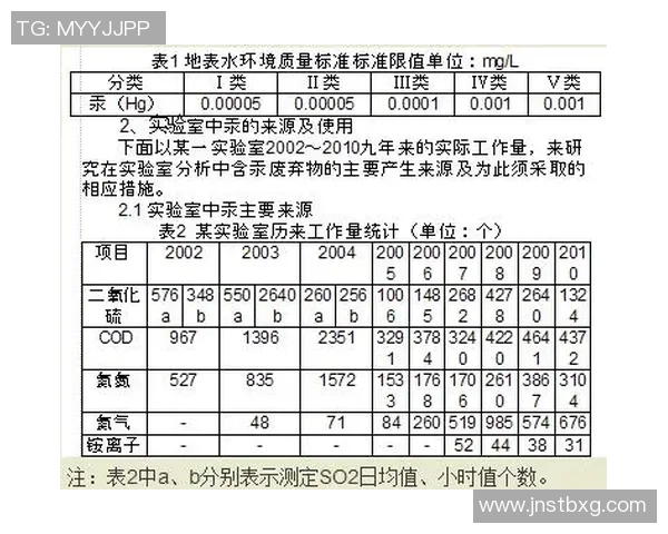 南京网球队灵活性分析与提升策略探讨
