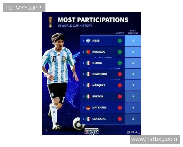 近期备受瞩目的足球明星有哪些他们的表现如何引发了球迷热议