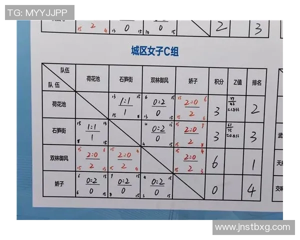 成都排球队引领最新排球节奏TOP10榜单精彩纷呈 成都排球队引领最新排球节奏TOP10榜单精彩纷呈