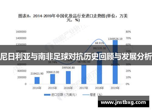 尼日利亚与南非足球对抗历史回顾与发展分析